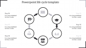 Get PowerPoint Life Cycle Template Presentation Design
