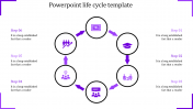 Editable PowerPoint Life Cycle Template Presentation