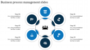 Stunning Infographic Business Process Management Slides