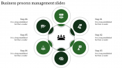 Best Business Process Management Slides Template Design