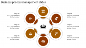 Best Business Process Management Slides For Presentation
