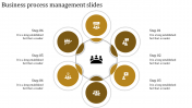 Simple Business Process Management Slides Template
