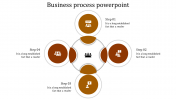Creative Business Process PowerPoint Template Design
