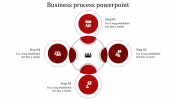 Innovative Business Process PowerPoint Presentation Slide