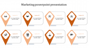 Effective Marketing PowerPoint Presentation Slide Design