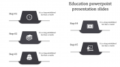 Innovative Education PowerPoint Presentation Slides