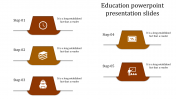 Incredible Education PowerPoint Presentation Slides