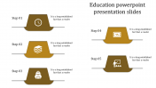 Creative Education PowerPoint Presentation Slides Design