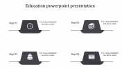 Amazing Education PowerPoint Presentation Template