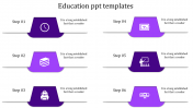 Stunning Education PPT Templates In Horizontal Model