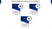 Attractive Best Corporate PowerPoint Presentation Template