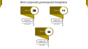 Editable Best Corporate PowerPoint Presentation Template