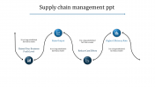 Supply Chain Management Presentation - 3D Circle Design