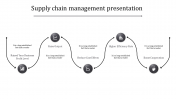 Amazing Supply Chain Management Presentation Template