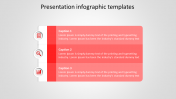 Innovative Presentation Infographic Templates Slide