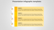 Impressive Presentation Infographic Templates Design