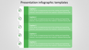 Innovative Presentation Infographic Templates Slide