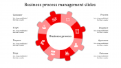 Effective Business Process PowerPoint With Red Color