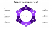 Fantastic Business Process PowerPoint on Purple Colour