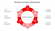 Use Business Process PowerPoint PPT Slides Presentation