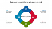 Astounding Business Process PowerPoint on Multicolour