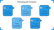 Best PowerPoint Planning Template Presentation Designs