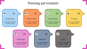 Planning PowerPoint Template and Google Slides