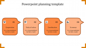 Guaranteed PowerPoint Planning Template Presentation
