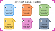 Exciting PowerPoint Planning Template Slide Presentation