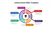  Achievement PowerPoint And Google Slides Template