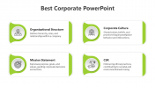 Editable Corporate PowerPoint And Google Slides Template