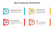 Amazing Best Corporate PowerPoint Presentations Template