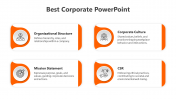 Easy To Editable Corporate PPT Template And Google Slides