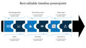 Best Editable Timeline PowerPoint PowerPoint Slides