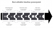 Our Best Editable Timeline Powerpoint PPT Presentation