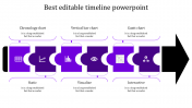 Download The Best Editable Timeline Powerpoint Presentation