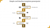 Simple Cool Timeline Templates PowerPoint Presentation