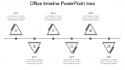 Office Timeline PowerPoint Mac Template and Google Slides