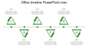 Leave an Everlasting Office Timeline PowerPoint Mac