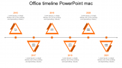 Buy Highest Quality Office Timeline PowerPoint Mac