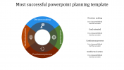 Simple and Stunning PowerPoint Planning Template Slides