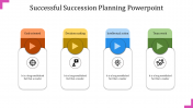 Increditable Succession Planning PowerPoint Presentation