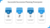Use Effective Succession Planning PowerPoint Slides