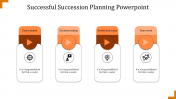 Attractive Succession Planning PowerPoint Slide Themes