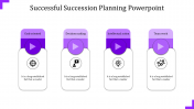 Affordable Succession Planning PowerPoint Presentation