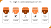 Best Succession Planning PowerPoint Template and Google Slides
