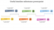 Download Unlimited Timeline Milestones PowerPoint Slides