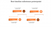 InnovativeTimeline Milestones PowerPoint Presentation