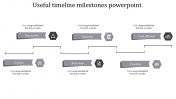 Most Powerful Timeline Milestones PowerPoint Presentation