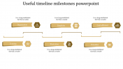 Believable Timeline Milestones PowerPoint Presentation